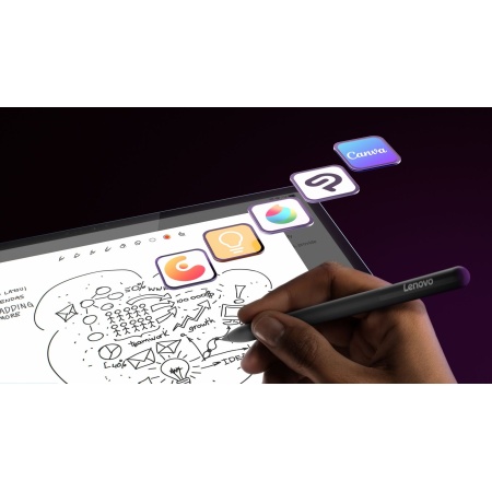 YOGA TAB PLUS SNAPDRAGON8 AI 16G 256GB WIFI KB+PEN - immagine 17